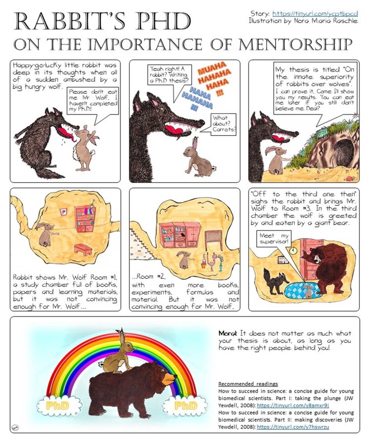 Mentorship
